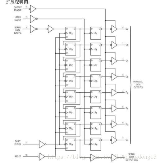 LED点阵显示屏