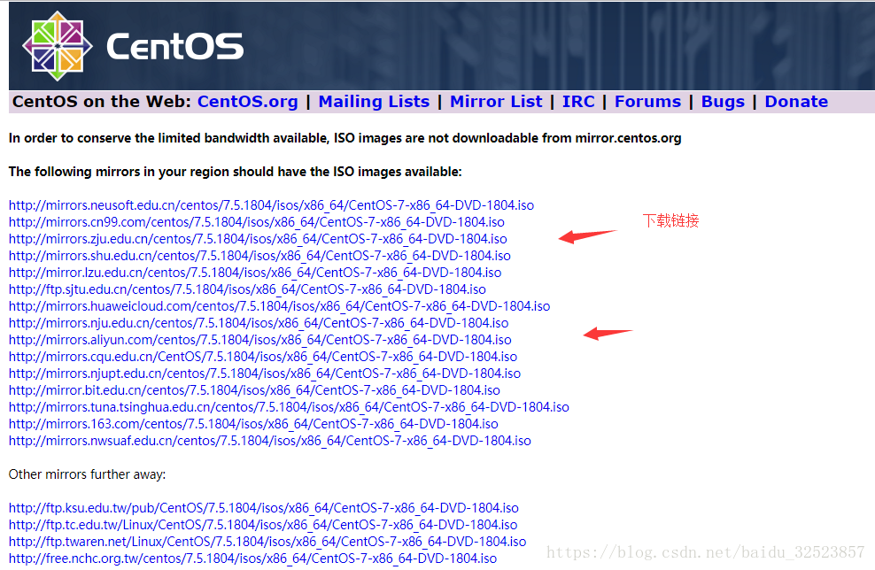 CentOS 镜像网站下载