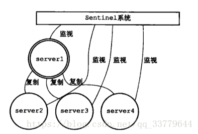 在這裡插入圖片描述