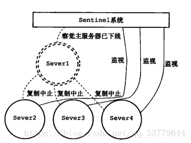 在這裡插入圖片描述