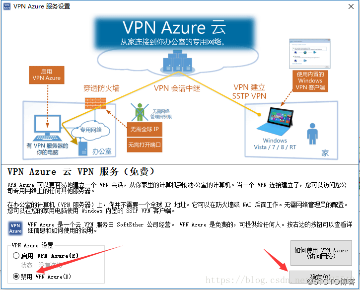 Sstp client. SSTP протокол. SSTP VPN. Клиент SSTP VPN. Эмблема SSTP VPN.