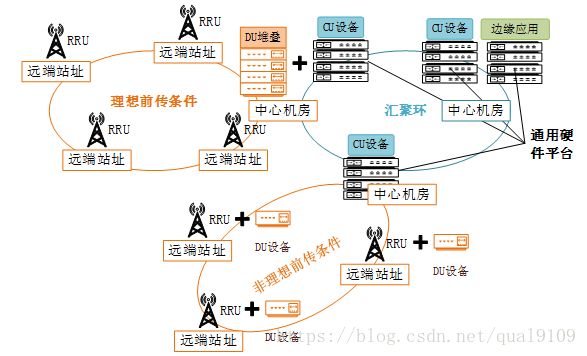 在這裡插入圖片描述