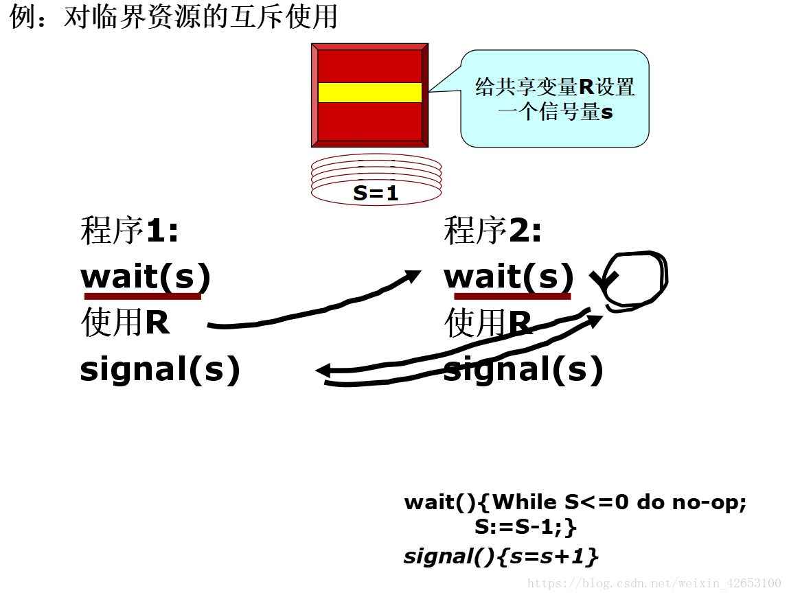 在這裡插入圖片描述