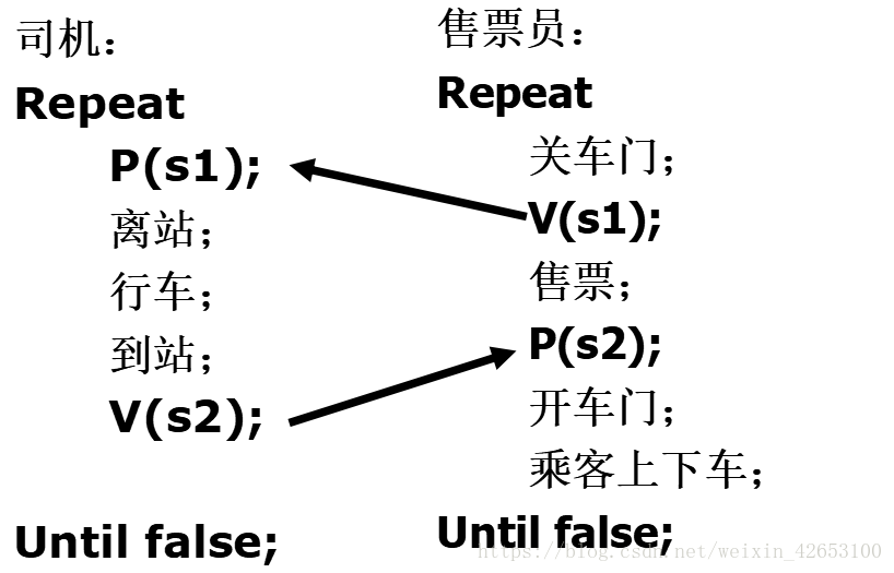 在這裡插入圖片描述