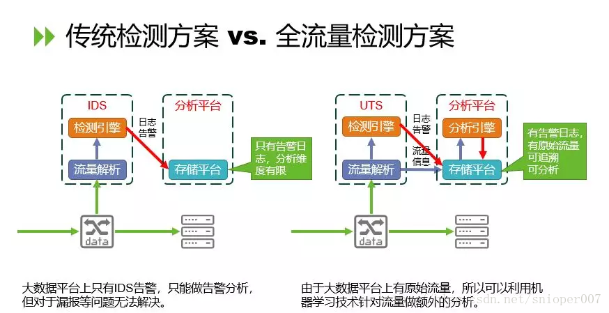 在這裡插入圖片描述