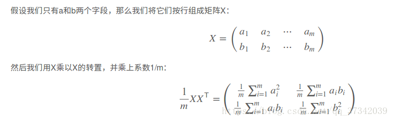 協方差矩陣