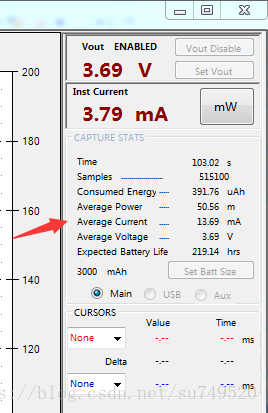 暗屏測試，CPU喚醒時的待機電流 A1