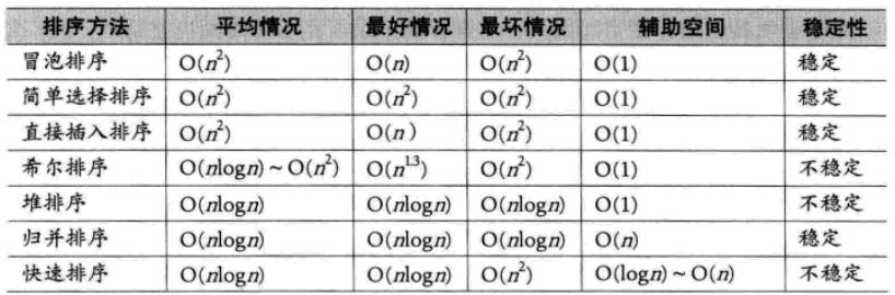 在這裡插入圖片描述