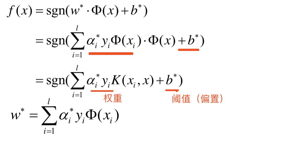 简单粗暴理解支持向量机（SVM）及其MATLAB实例