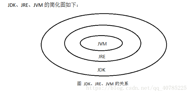 在這裡插入圖片描述