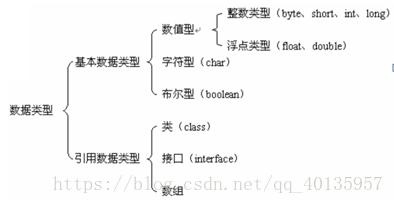 在這裡插入圖片描述