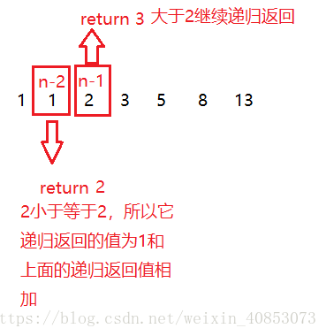 在這裡插入圖片描述