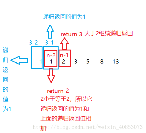 在這裡插入圖片描述