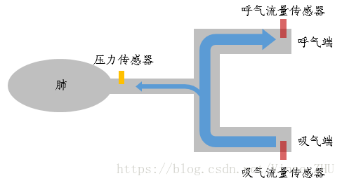 在這裡插入圖片描述