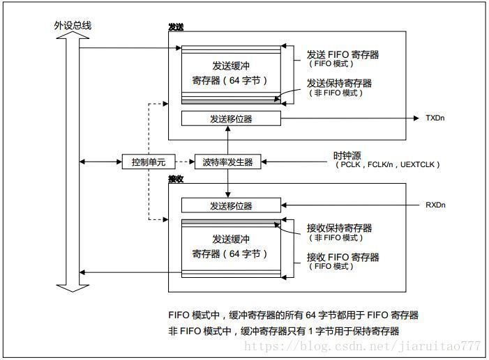 在這裡插入圖片描述