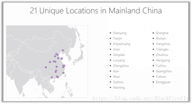 Cloudflare在中国大陆的21个缓存节点分布情况