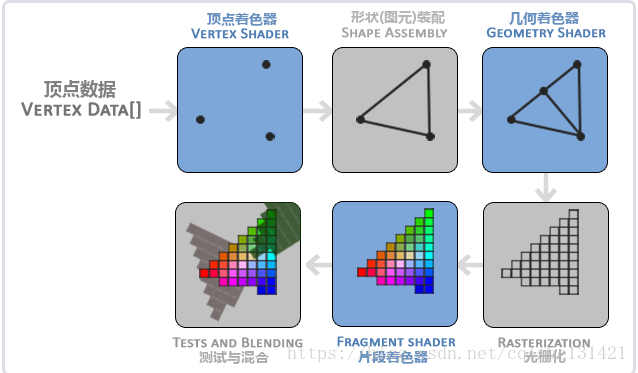 在這裡插入圖片描述