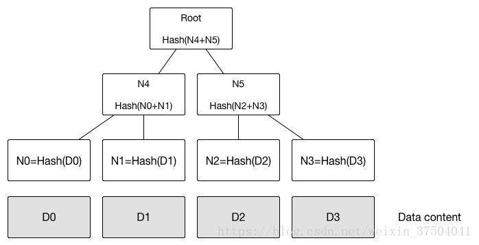 consensus-png