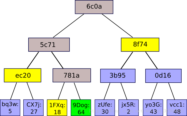 consensus-png