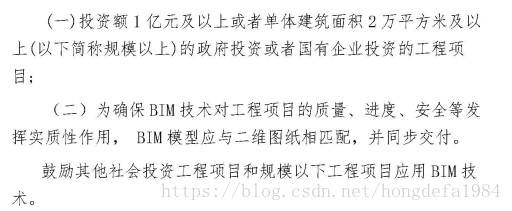 2011-2017年中国各地政府BIM相关标准政策汇总