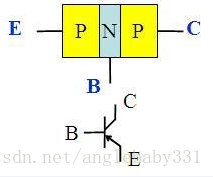 PNP三极管封装及管脚排列