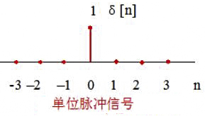 在這裡插入圖片描述