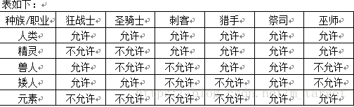 在這裡插入圖片描述