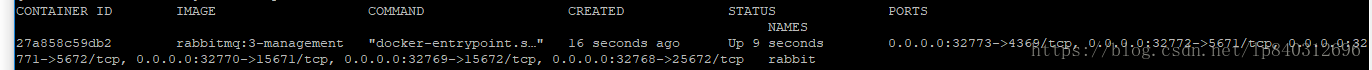 SpringBoot——SpringBoot整合RabbitMQ（上）「建议收藏」