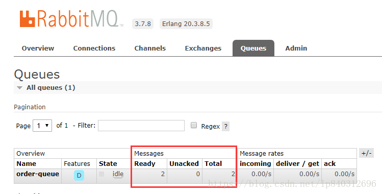 SpringBoot——SpringBoot整合RabbitMQ（上）「建议收藏」