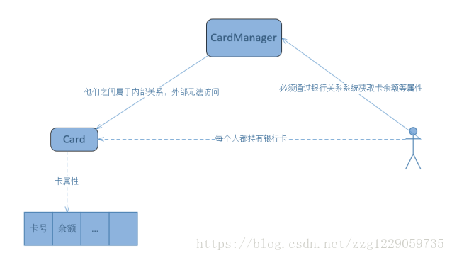 ここに画像の説明を挿入します