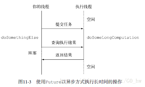 在這裡插入圖片描述