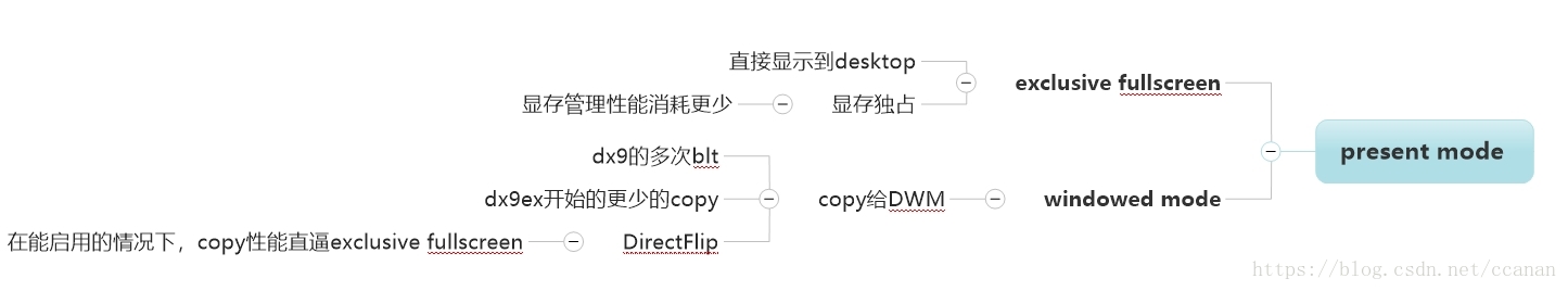 在這裡插入圖片描述