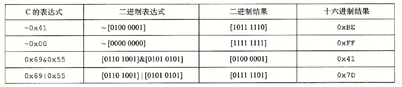 在這裡插入圖片描述