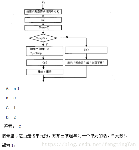 在這裡插入圖片描述