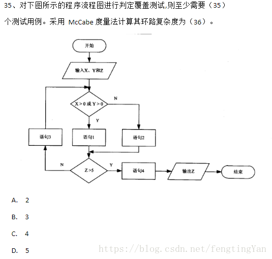 在這裡插入圖片描述