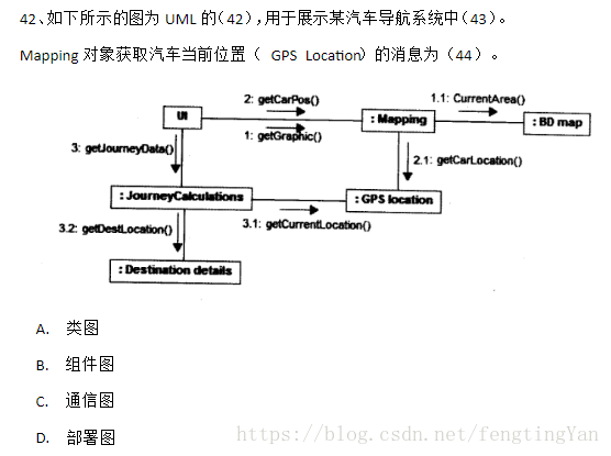 在這裡插入圖片描述