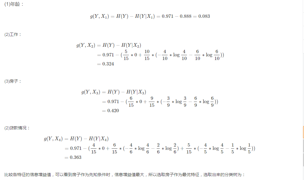 决策树原理详解_决策树的理解