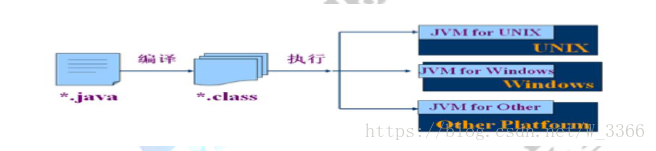 在這裡插入圖片描述