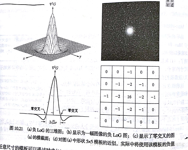 在這裡插入圖片描述