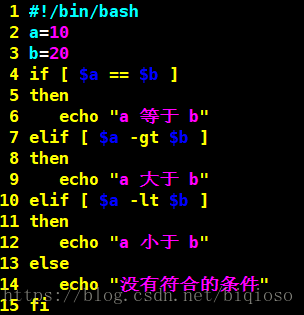 Shell 发sop报文 Csdn