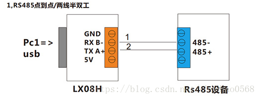 编码器调零 电机编码器调零步骤 Csdn