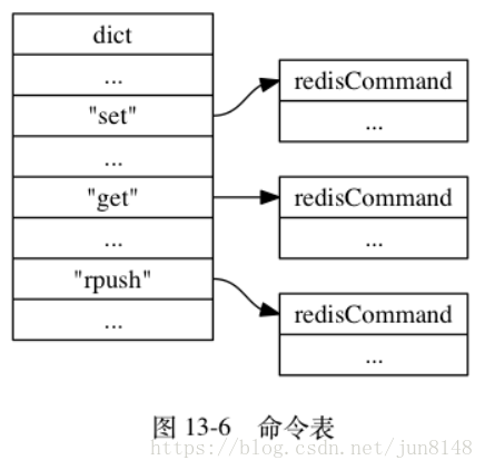 在這裡插入圖片描述