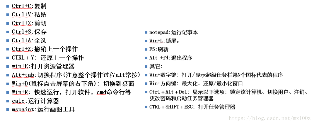 快捷鍵