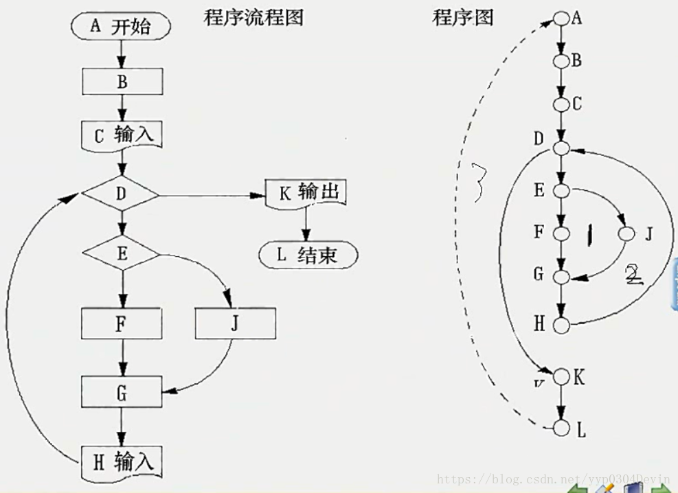 在這裡插入圖片描述