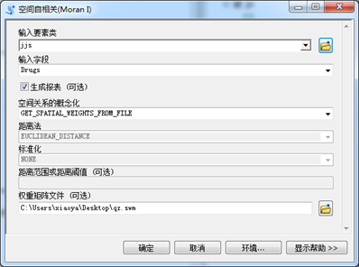 什么是莫兰指数