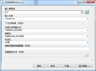 什么是莫兰指数
