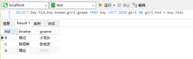 mysql的左连接和右连接(内连接和自然连接的区别)