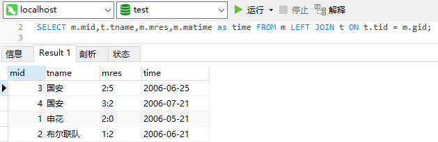 mysql的左连接和右连接(内连接和自然连接的区别)