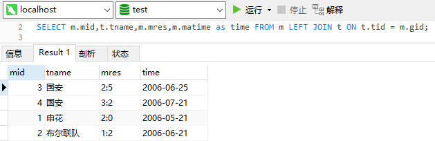 Mysql—— 内连接、左连接、右连接以及全连接查询