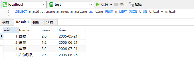 mysql的左连接和右连接(内连接和自然连接的区别)